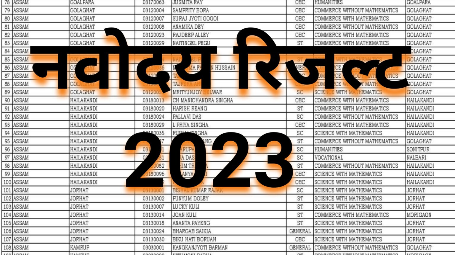 jnv exam result 2024 class 9