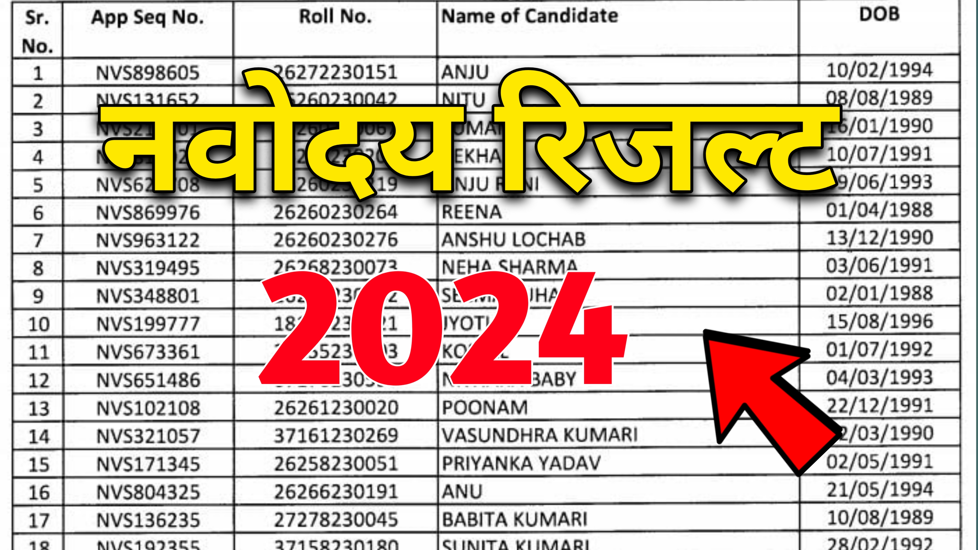 JNV RESULT 2024 CLASS 6 , DIRECT RESULT LINK - Ajay Vidyagyan